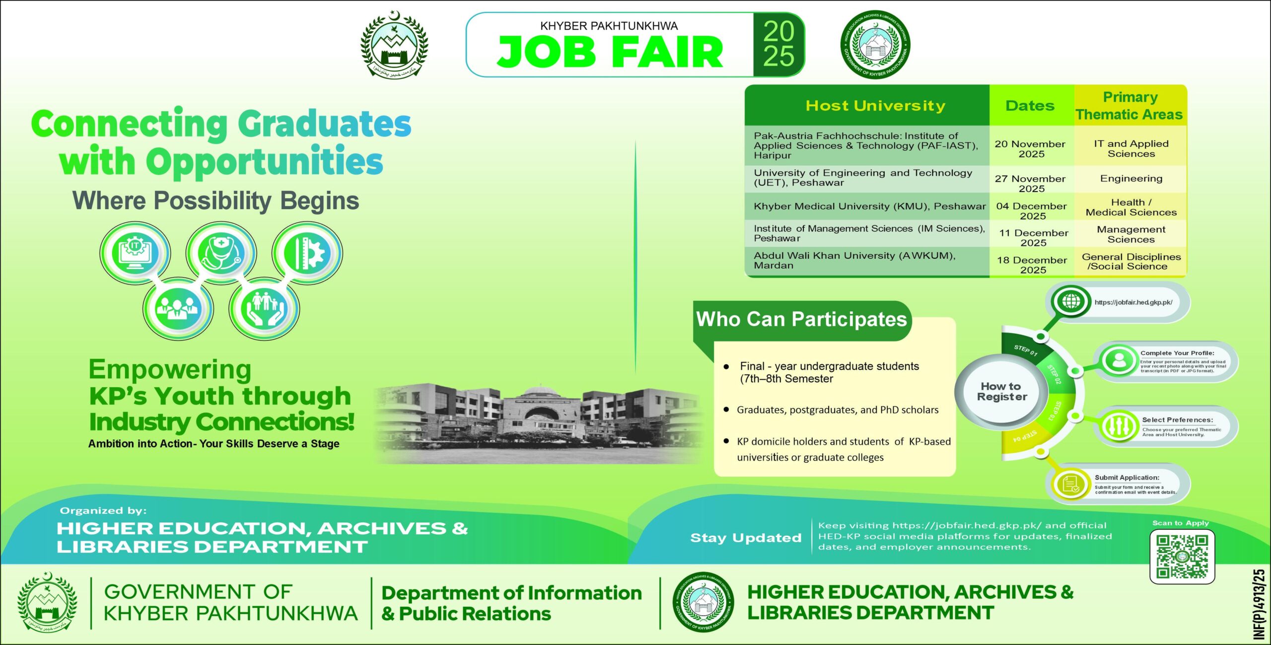 Information & Public Relations Department Jobs 2025 – Simple & Easy Guide Meta Description (110+ Words) Information & Public Relations Department Jobs are now open for people who want to work in a government office in Peshawar. These jobs are great for students with Bachelor, Master, MPhil, or PhD degrees. The department is hiring for the Empowering KP Youth post, which is part of Government Jobs, Management Jobs, and Public Relations Jobs. Anyone who meets the education needs can apply. These latest government vacancies are full-time and offer a good chance to grow your career. Read the full article to learn how to apply, the last date, and all important details. Job Details Field Information Category / Sector Government Jobs Newspaper Nawaiwaqt Education Required Bachelor, Master, MPhil, PhD Location Peshawar, KPK Organization Information & Public Relations Department Industry Management Jobs Job Type Full Time Last Date 05 December 2025 Latest Information & Public Relations Department Jobs 2025 The Information & Public Relations Department in Peshawar has announced new Management Jobs for 2025. The department is looking for candidates for the post of Empowering KP Youth. This job ad was published on 20 November 2025 in the Nawaiwaqt Newspaper. People who have Bachelor, Master, MPhil, or PhD degrees can apply. This is a full-time Government Job, and it is a great chance for educated youth in Khyber Pakhtunkhwa. You can apply for these Information & Public Relations Department Jobs until 5 December 2025. Make sure to read the full ad online to understand the application steps. How to Apply Apply online if the option is available You may need to upload your CV Follow the instructions given in the official advertisement