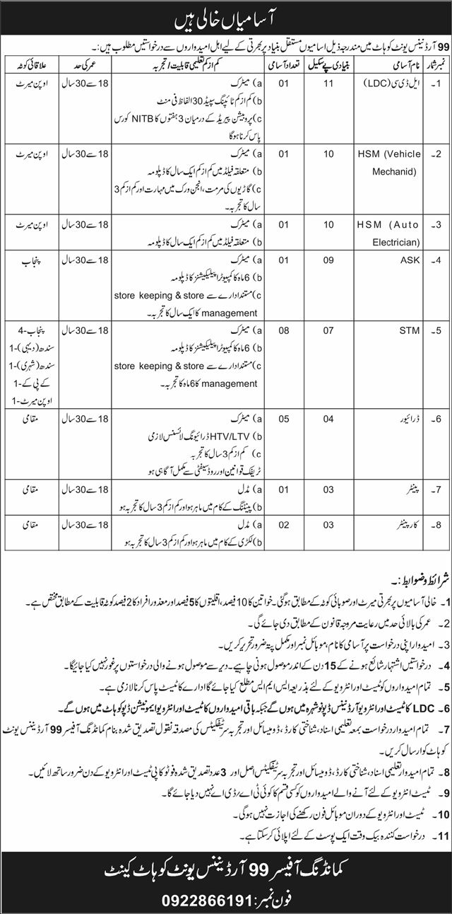 Unit Kohat Cantt