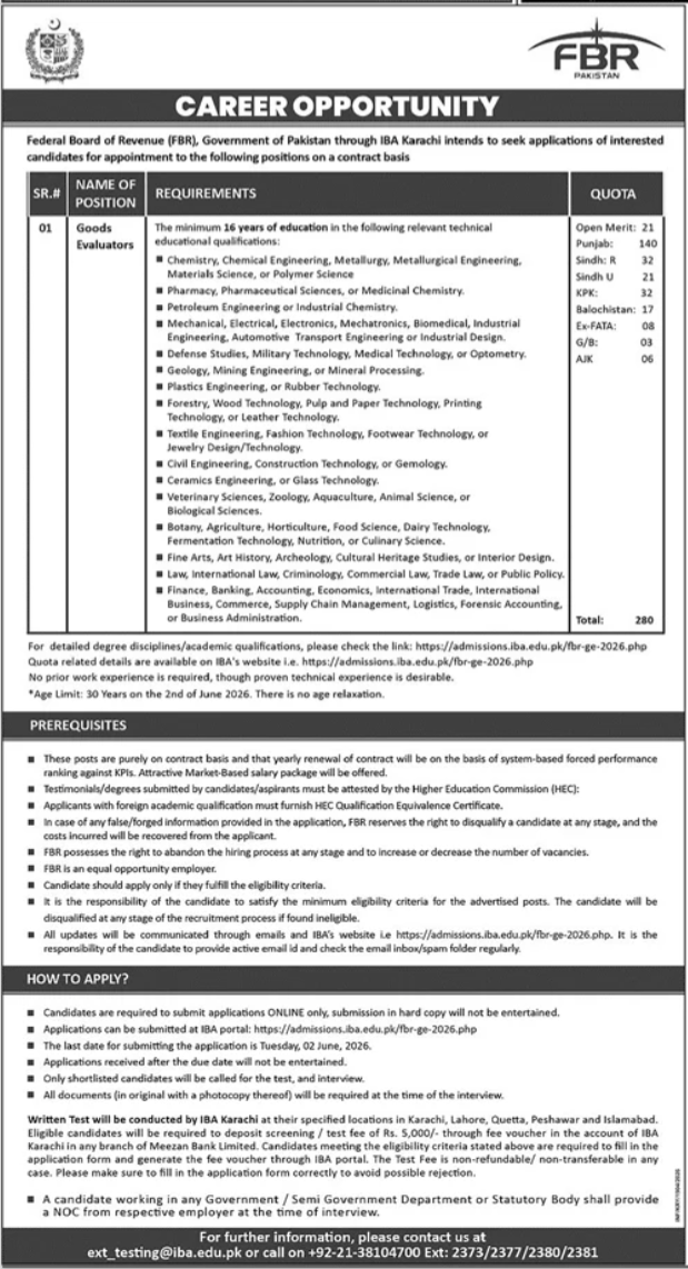 FBR Karachi