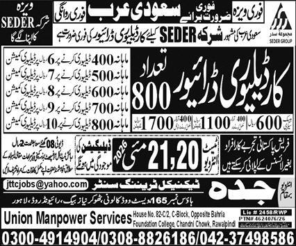 Car Delivery Driver Jobs